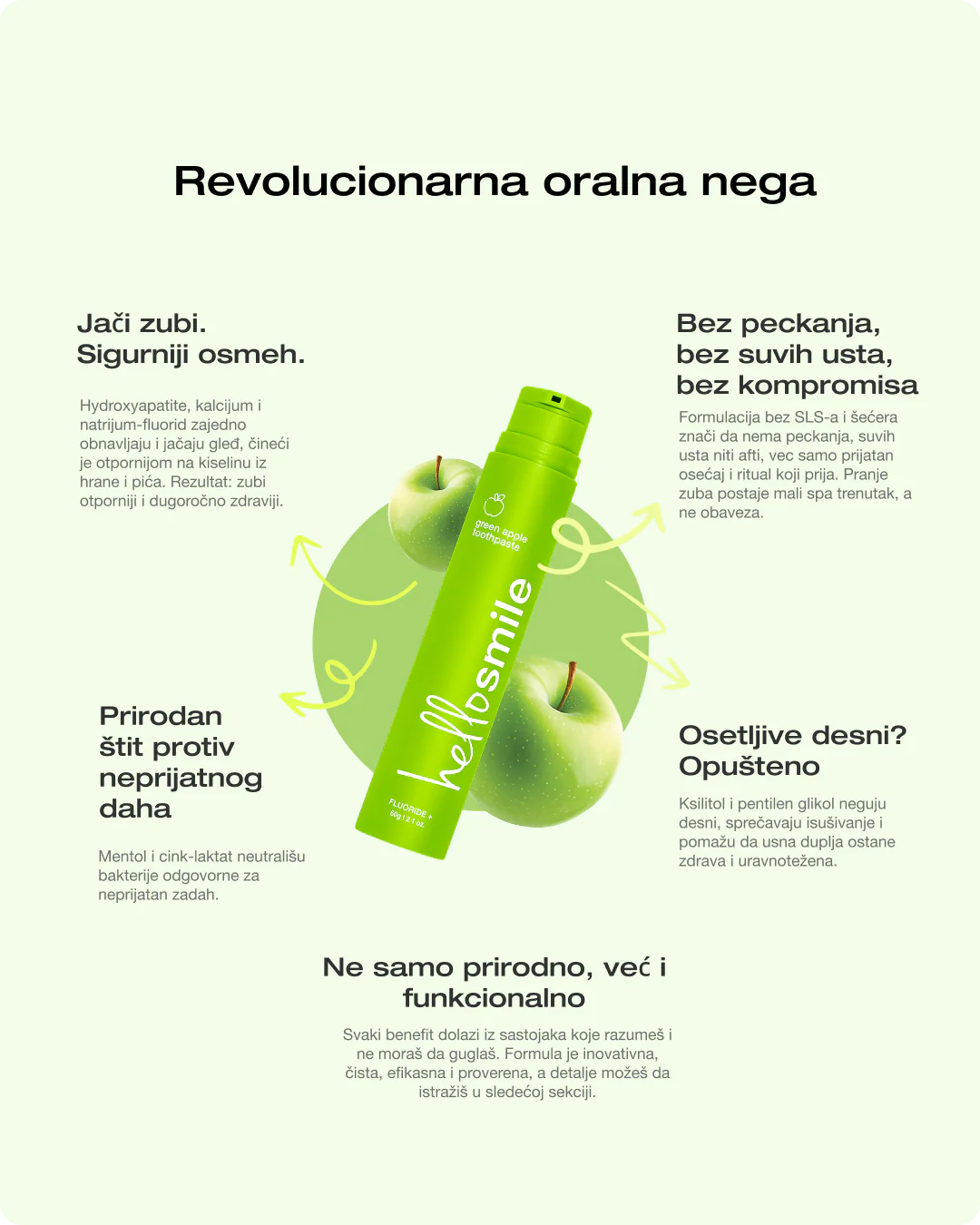 Pasta za zube Zelena jabuka - Image 3