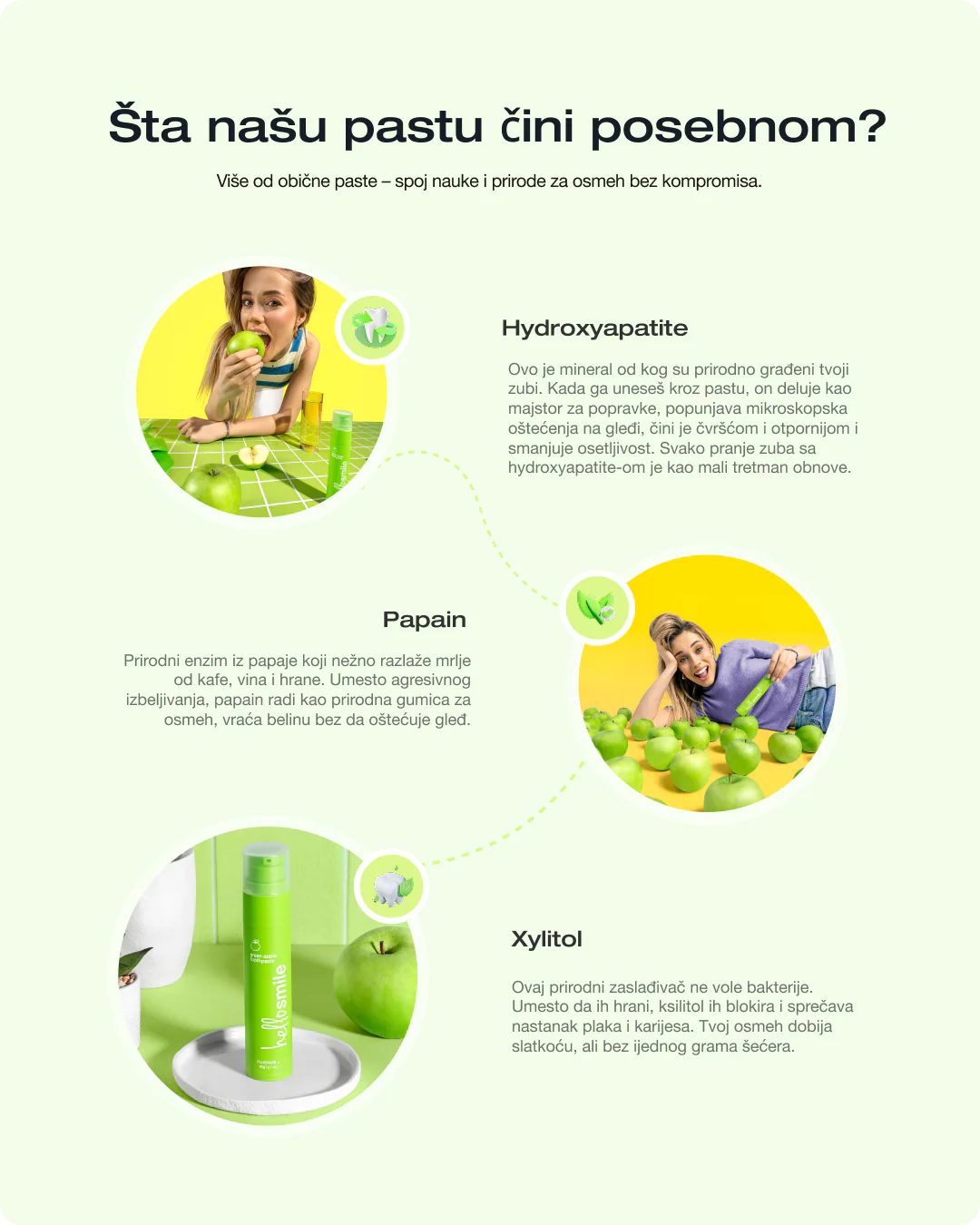 Pasta za zube Zelena jabuka - Image 5